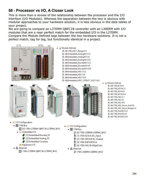 70B - Studio5000 -  RSLogix5000 Complete Learning Series Vol2