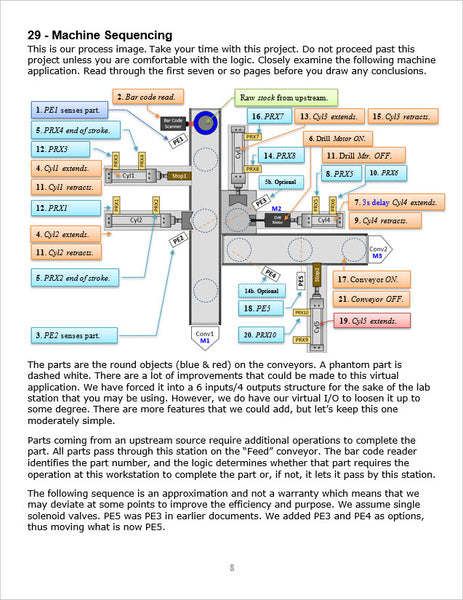 45 - NEW! The Complete PLCLearn Series, RSLogix500 for Micrologix Controllers - Volume II