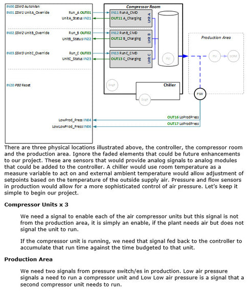 57 - NEW!!! Part #2 Fundamentals of PLCs using Connected Components Workbench 3rd Edition w/Micro800 Controllers