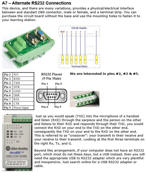 57 - NEW!!! Part #2 Fundamentals of PLCs using Connected Components Workbench 3rd Edition w/Micro800 Controllers