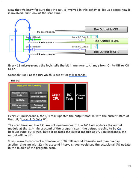 70A - Studio5000 -  RSLogix5000 Complete Learning Series - Volume #1